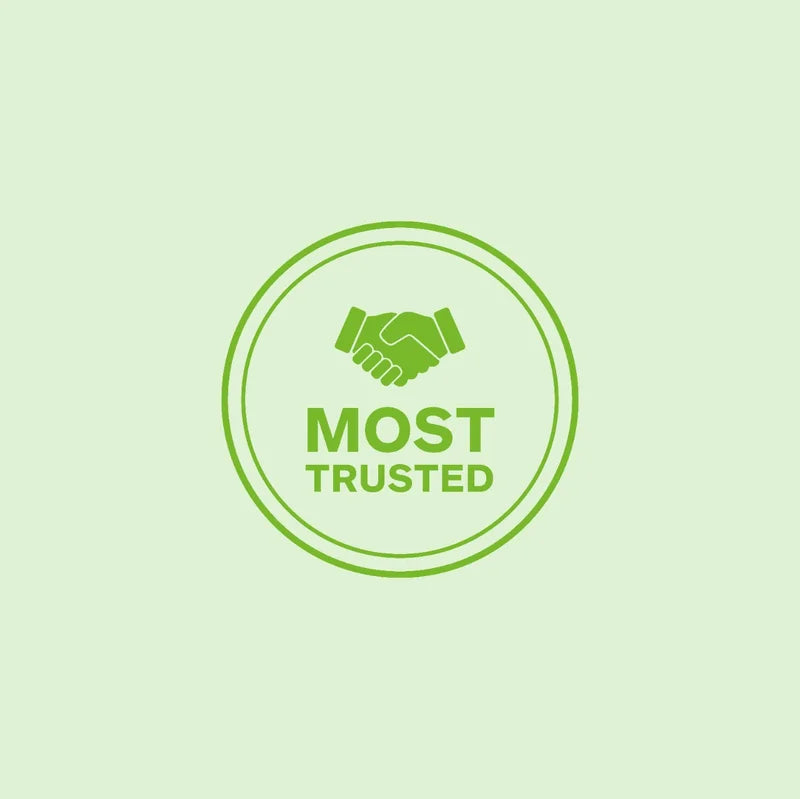 Most trusted