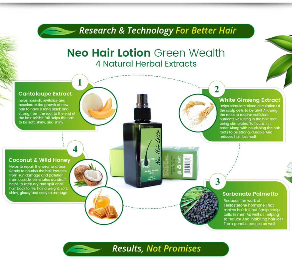 Green wealth neo hair lotion features